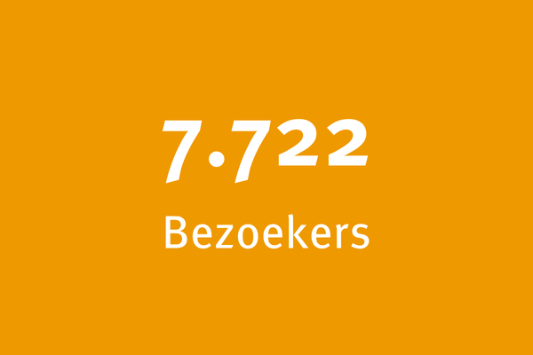 Bezoekers aantal 2026