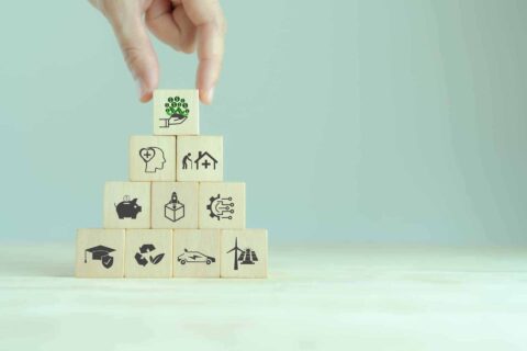 ‘Duurzame zorginkoop raakt facilitaire leveranciers’